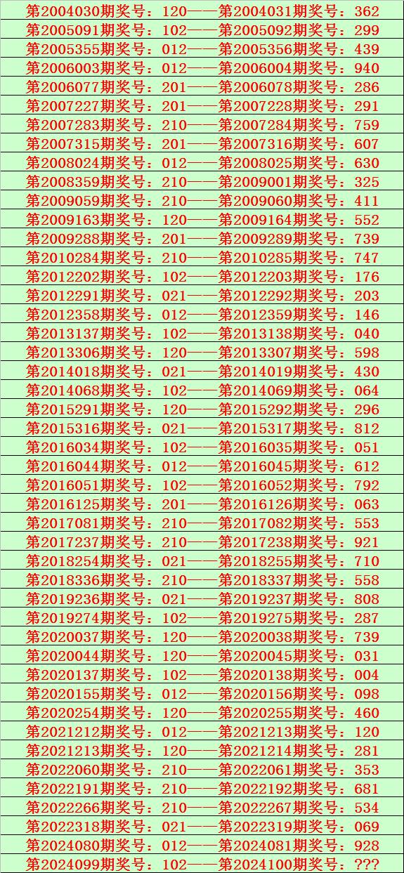 有35期奖号包含012中的重号欧洲杯365买球