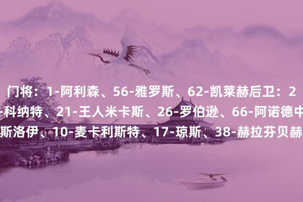 门将：1-阿利森、56-雅罗斯、62-凯莱赫后卫：2-戈麦斯、4-范迪克、5-科纳特、21-王人米卡斯、26-罗伯逊、66-阿诺德中场：3-远藤航、8-索博斯洛伊、10-麦卡利斯特、17-琼斯、38-赫拉芬贝赫、80-莫顿、托马斯-希尔先锋：7-路易斯-迪亚斯、9-努涅斯、11-萨拉赫、14-基耶萨、18-加克波、20-若塔U21球员：19-埃利奥特、76-丹斯、78-宽萨、84-布拉德利    